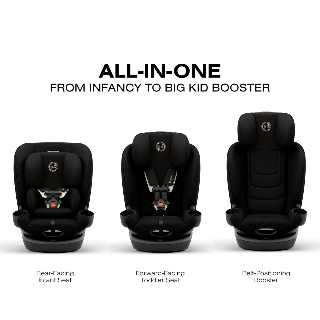 Cybex Callisto G 360 Select Rotating All-in-One Convertible Car Seat - Kid's Stuff Superstore