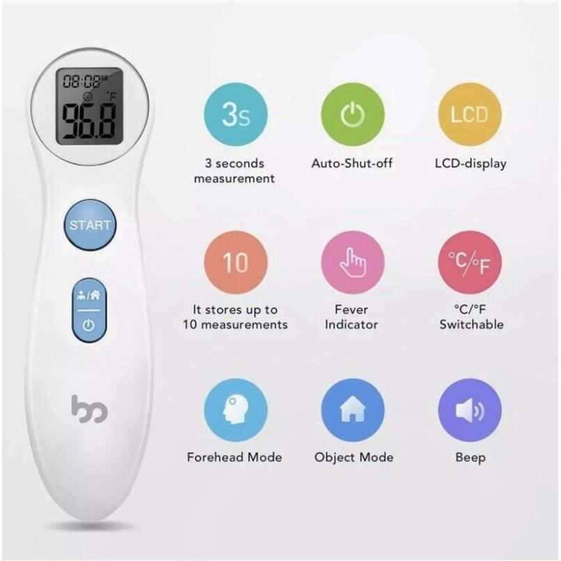Non-Contact Forehead Digital Thermometer - Kid's Stuff Superstore
