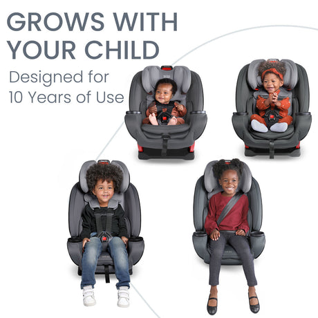 Britax One4Life ClickTight All-in-One Car Seat - Kid's Stuff Superstore