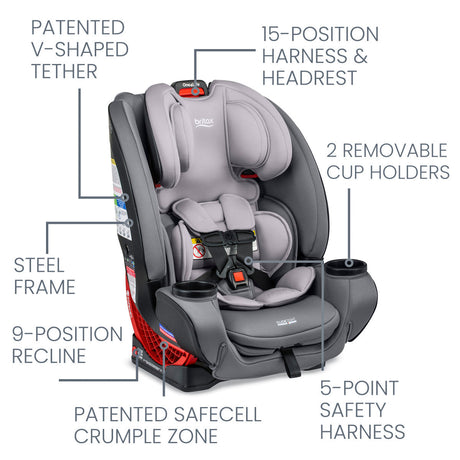 Britax One4Life ClickTight All-in-One Car Seat - Kid's Stuff Superstore