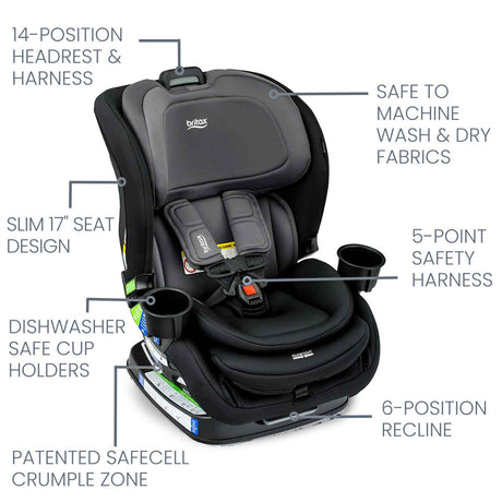 Britax Poplar Convertible Car Seat - Kid's Stuff Superstore