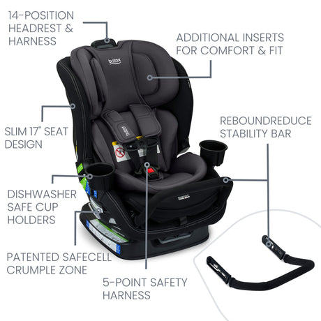 Britax Poplar S Convertible Car Seat - Kid's Stuff Superstore
