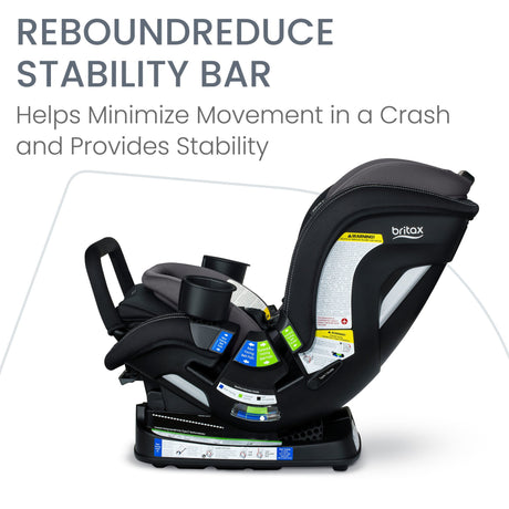 Britax Poplar S Convertible Car Seat - Kid's Stuff Superstore