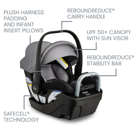 Britax Willow S Infant Car Seat + Alpine Base - Kid's Stuff Superstore