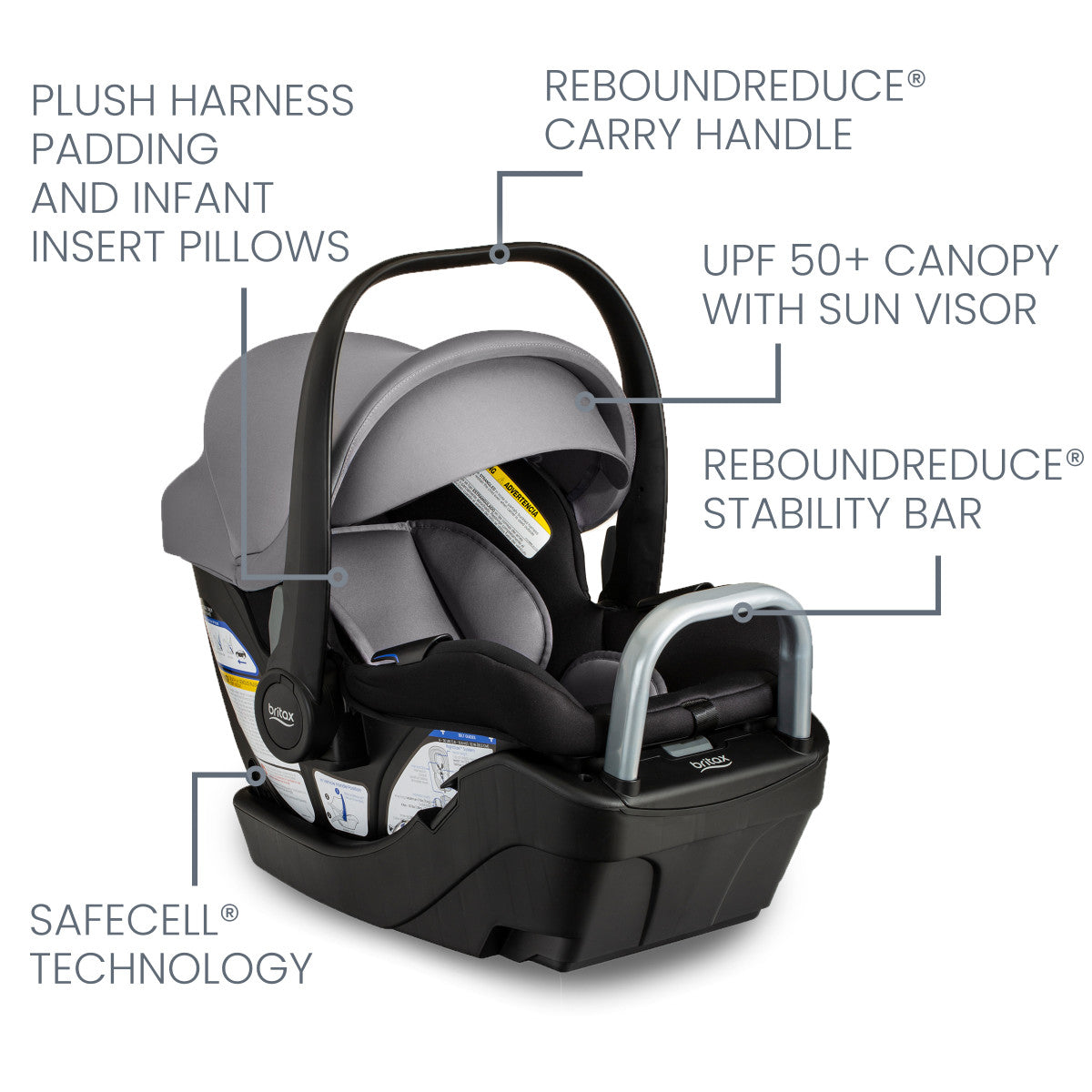 Britax Willow S Infant Car Seat + Alpine Base - Kid's Stuff Superstore