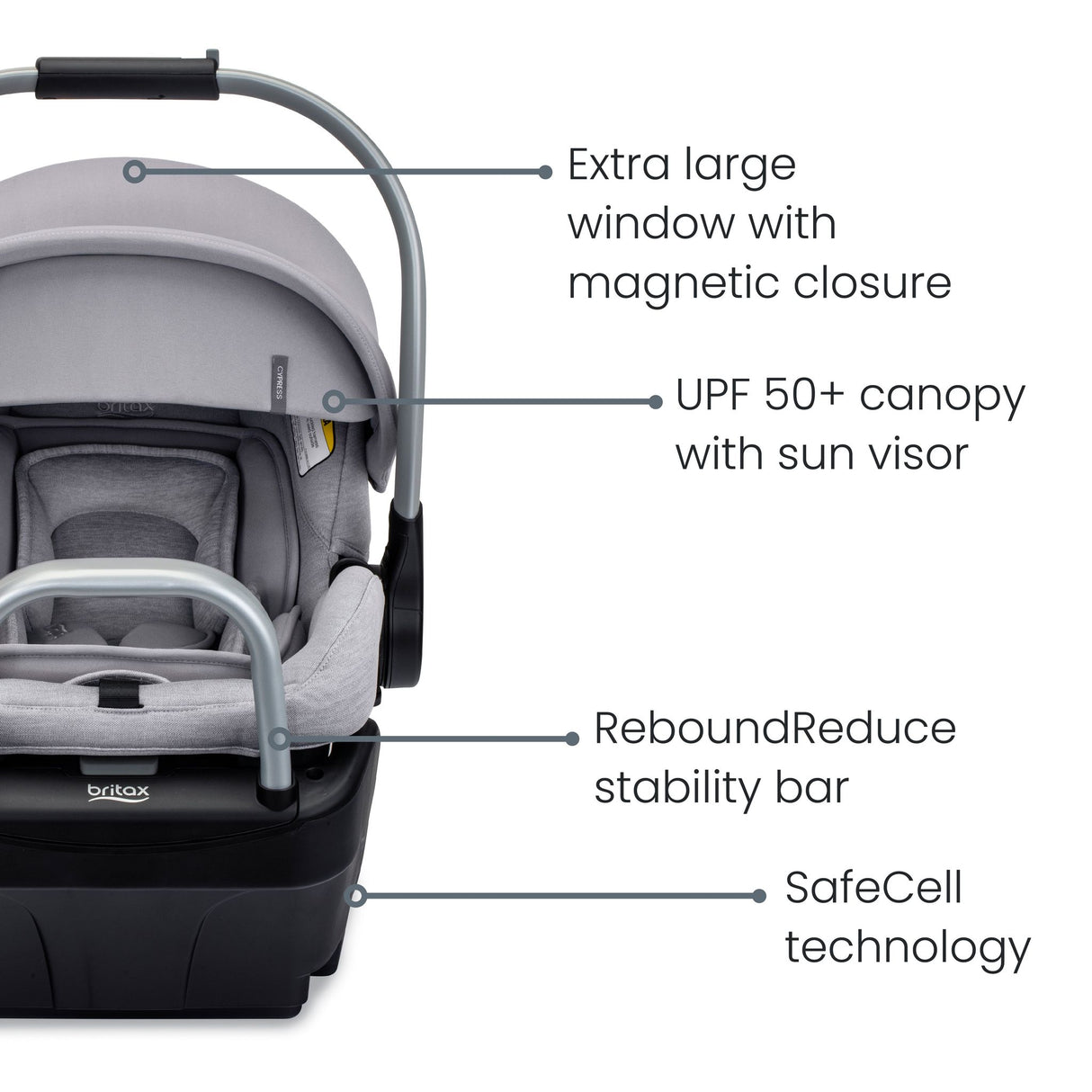 Britax Cypress Infant Car Seat + Alpine Base - Kid's Stuff Superstore