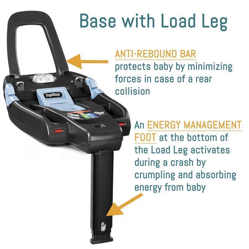 PEG Primo Viaggio Base with Load Leg - Kid's Stuff Superstore