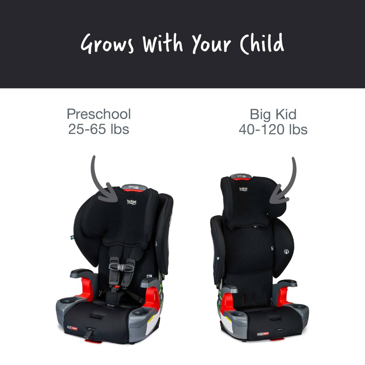 Britax Grow With You Clicktight Harness-to-Booster Seat - Kid's Stuff Superstore