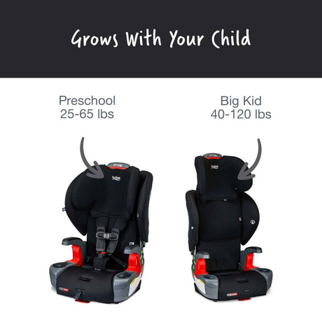 Britax Grow With You Clicktight Harness-to-Booster Seat - Kid's Stuff Superstore