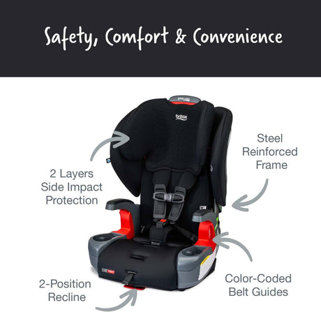 Britax Grow With You Clicktight Harness-to-Booster Seat - Kid's Stuff Superstore