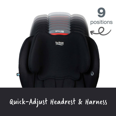 Britax Grow With You Clicktight Harness-to-Booster Seat - Kid's Stuff Superstore