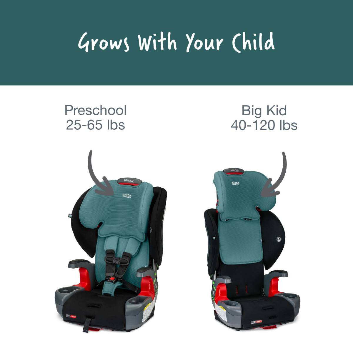 Britax Grow With You Clicktight Harness-to-Booster Seat - Kid's Stuff Superstore