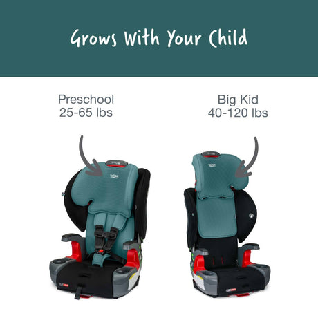 Britax Grow With You Clicktight Harness-to-Booster Seat - Kid's Stuff Superstore
