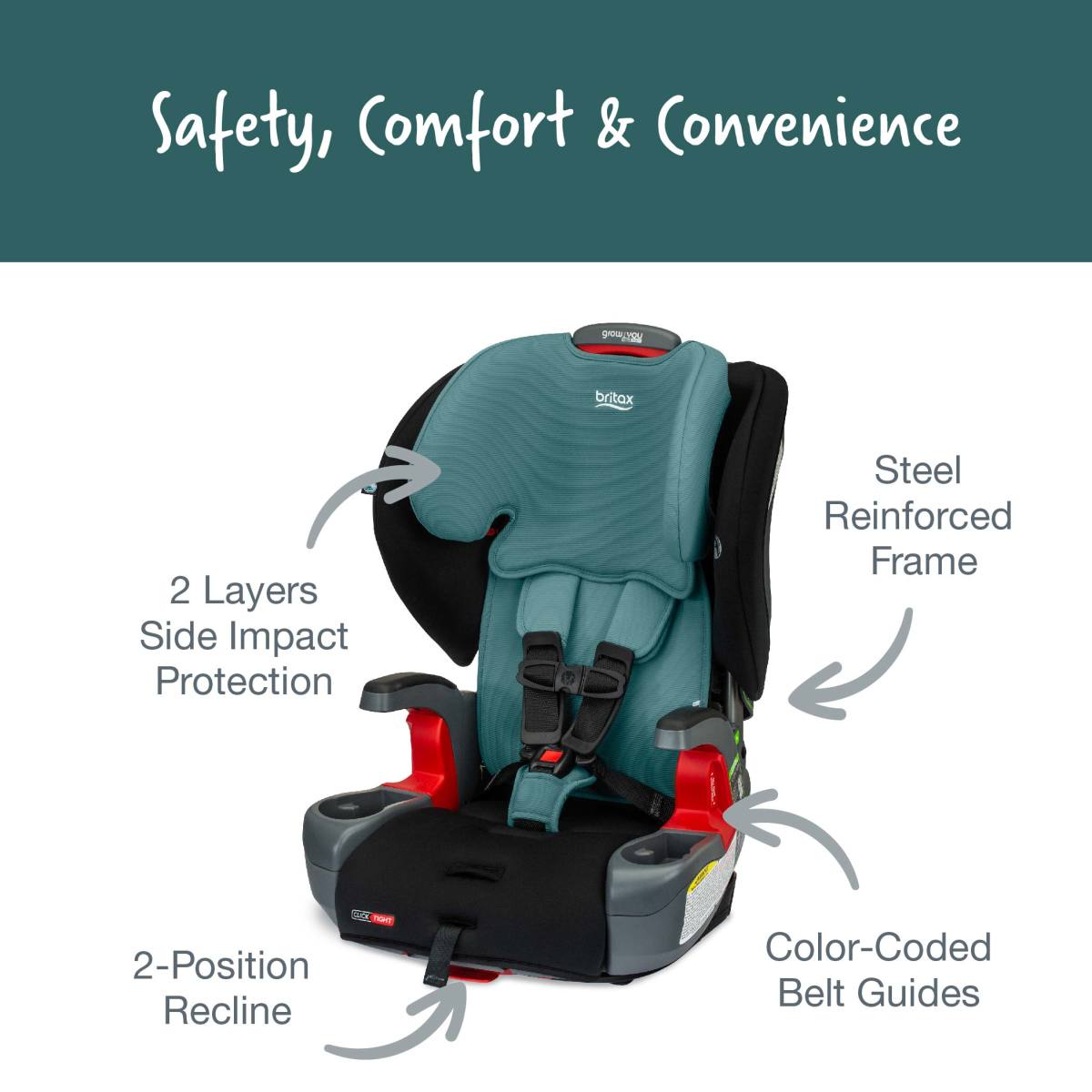 Britax Grow With You Clicktight Harness-to-Booster Seat - Kid's Stuff Superstore