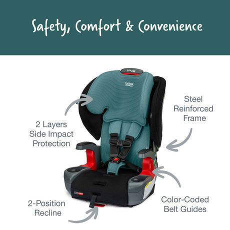 Britax Grow With You Clicktight Harness-to-Booster Seat - Kid's Stuff Superstore