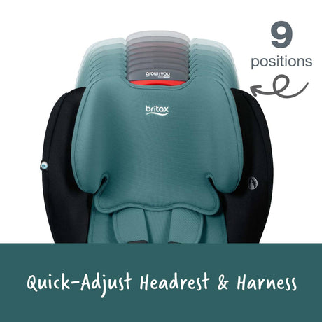 Britax Grow With You Clicktight Harness-to-Booster Seat - Kid's Stuff Superstore