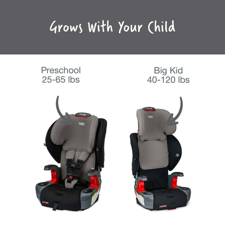 Britax Grow With You Clicktight Harness-to-Booster Seat - Kid's Stuff Superstore