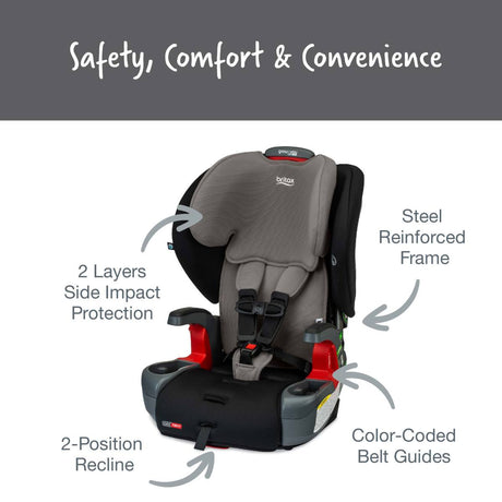 Britax Grow With You Clicktight Harness-to-Booster Seat - Kid's Stuff Superstore