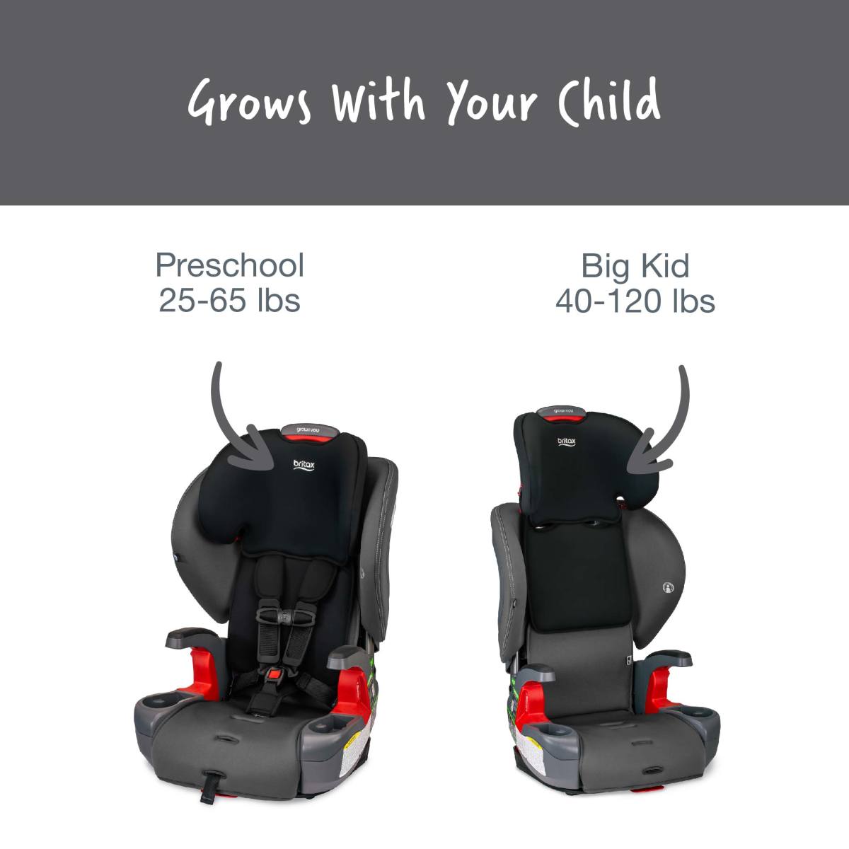 Britax Grow With You Harness-to-Booster with Safewash - Kid's Stuff Superstore