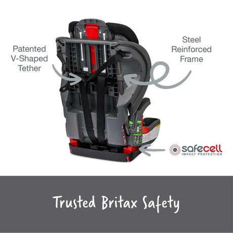 Britax Grow With You Harness-to-Booster with Safewash - Kid's Stuff Superstore