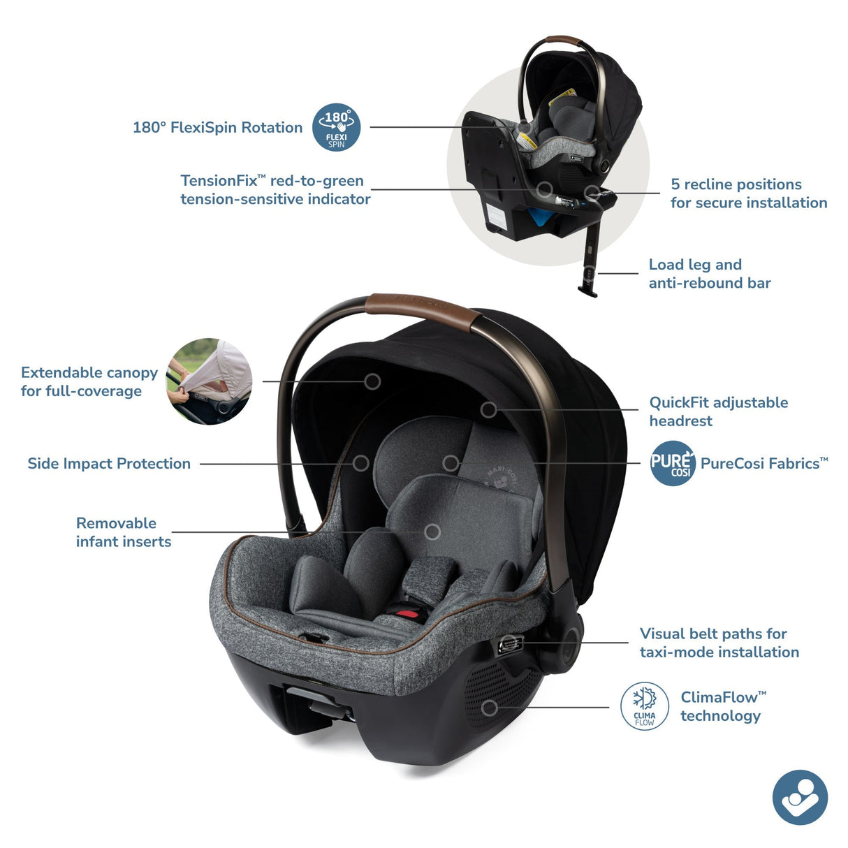 Maxi-Cosi Peri 180° Rotating Infant Car Seat - Kid's Stuff Superstore
