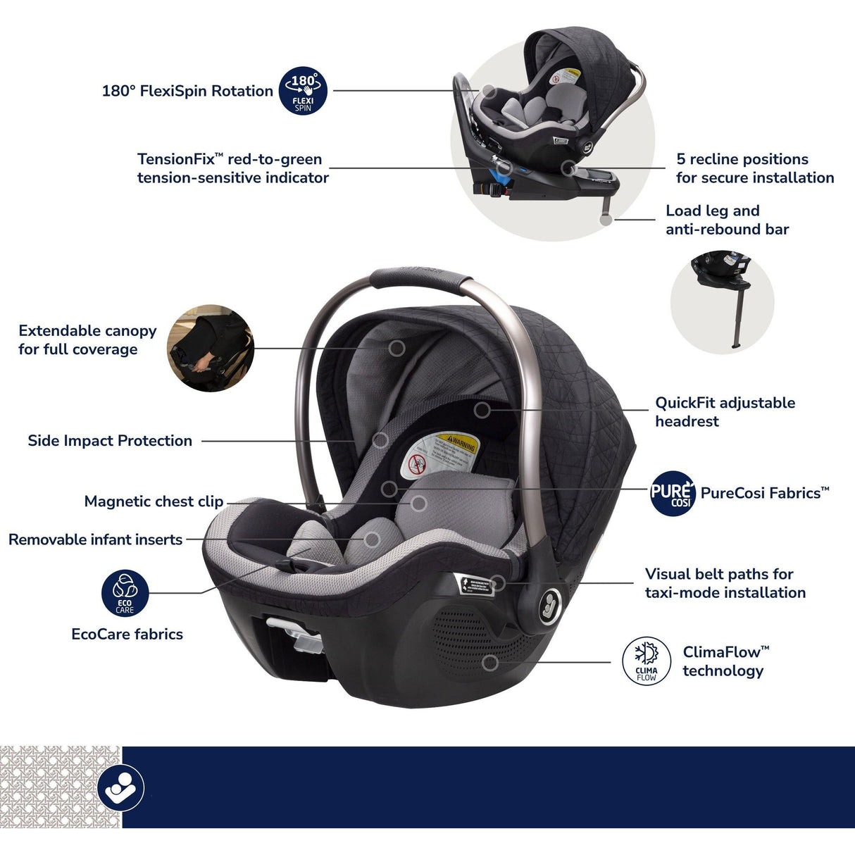 Maxi-Cosi Kindred Peri 180° Rotating Infant Car Seat - Kid's Stuff Superstore