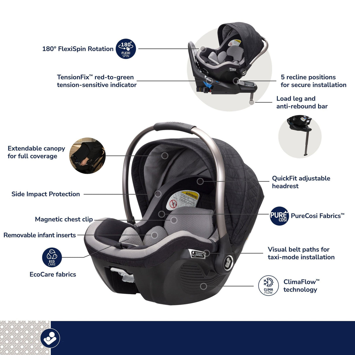 Maxi-Cosi Kindred Peri 180° Rotating Infant Car Seat - Kid's Stuff Superstore