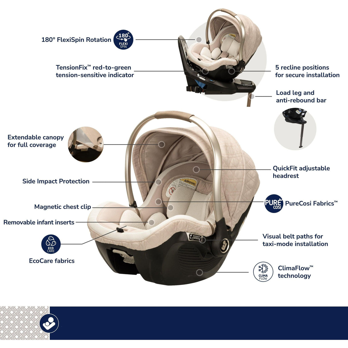 Maxi-Cosi Kindred Peri 180° Rotating Infant Car Seat - Kid's Stuff Superstore