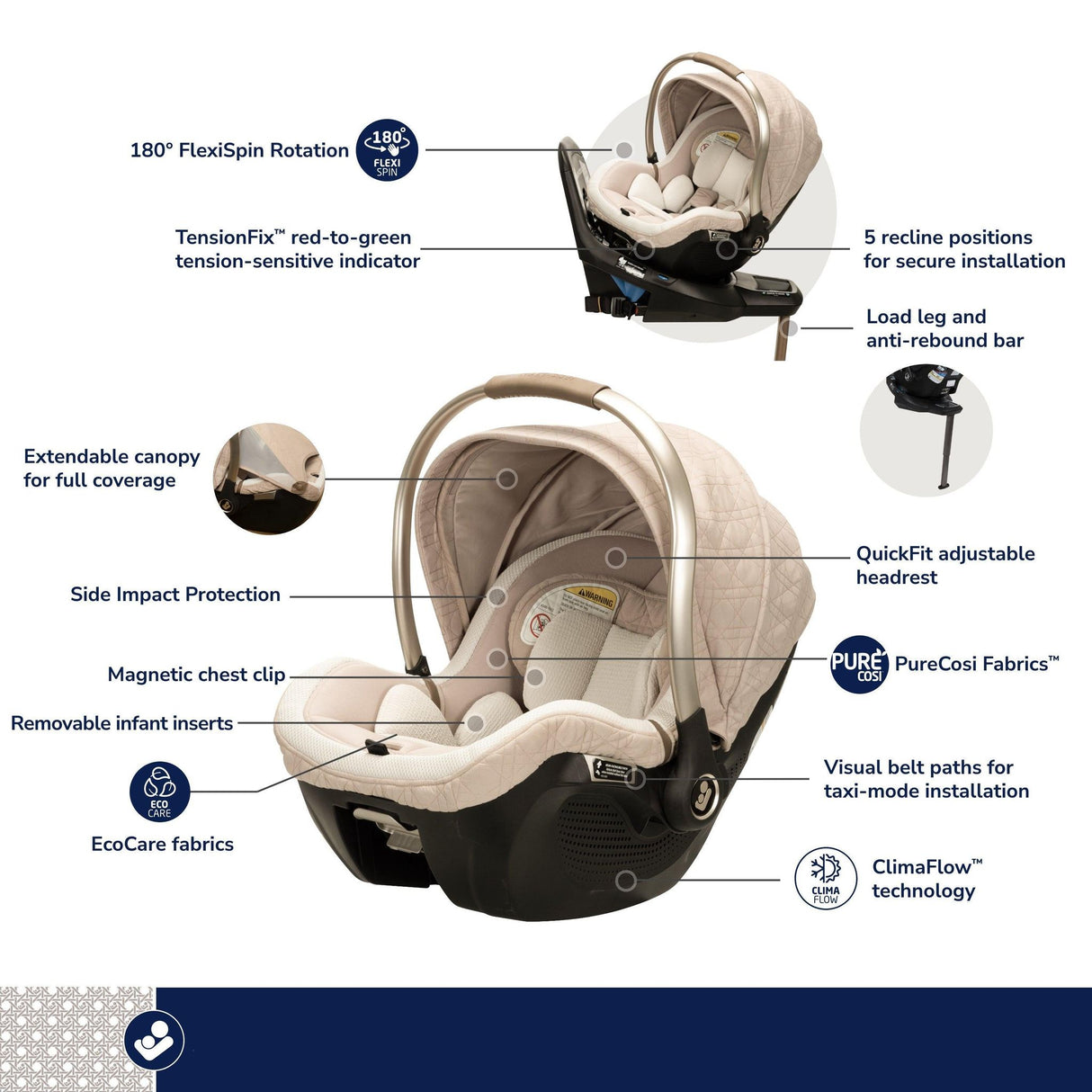 Maxi-Cosi Kindred Peri 180° Rotating Infant Car Seat - Kid's Stuff Superstore