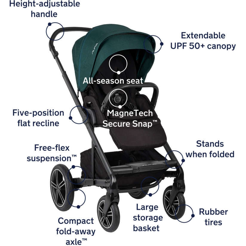Nuna MIXX Next Stroller with MagneTech Secure Snap - Kid's Stuff Superstore
