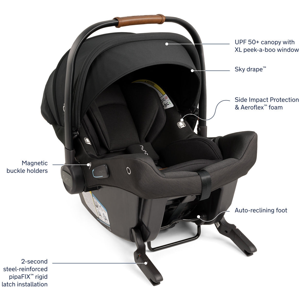 Nuna DEMI Next with Travel Board + PIPA Urbn Travel System - Kid's Stuff Superstore