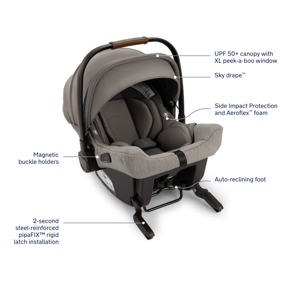 Nuna MIXX Next Stroller + PIPA Urbn Travel System - Kid's Stuff Superstore