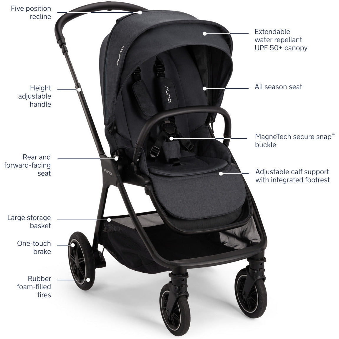 Nuna TRIV Next Stroller + Pipa Urbn Travel System