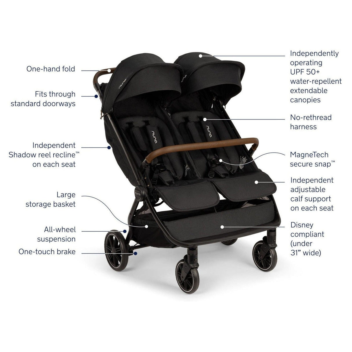 Nuna TRVL DUBL Stroller - Kid's Stuff Superstore