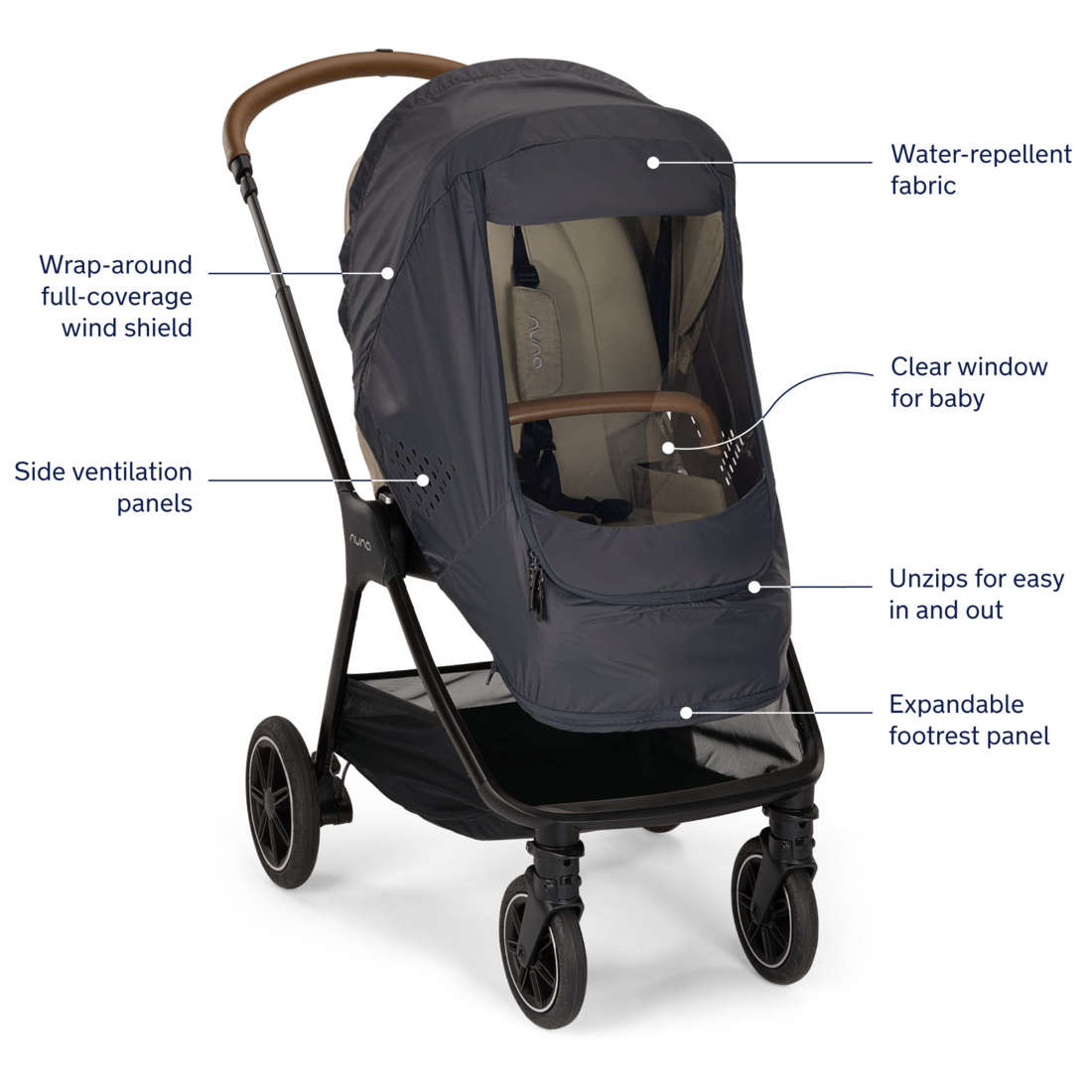 Nuna Stroller Wind Cover - Kid's Stuff Superstore