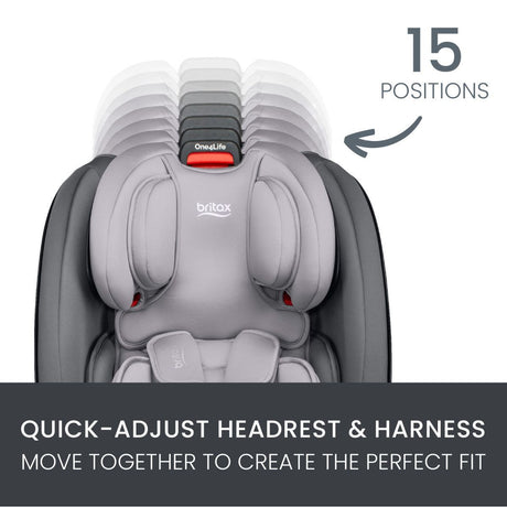Britax One4Life ClickTight All-in-One Car Seat - Kid's Stuff Superstore