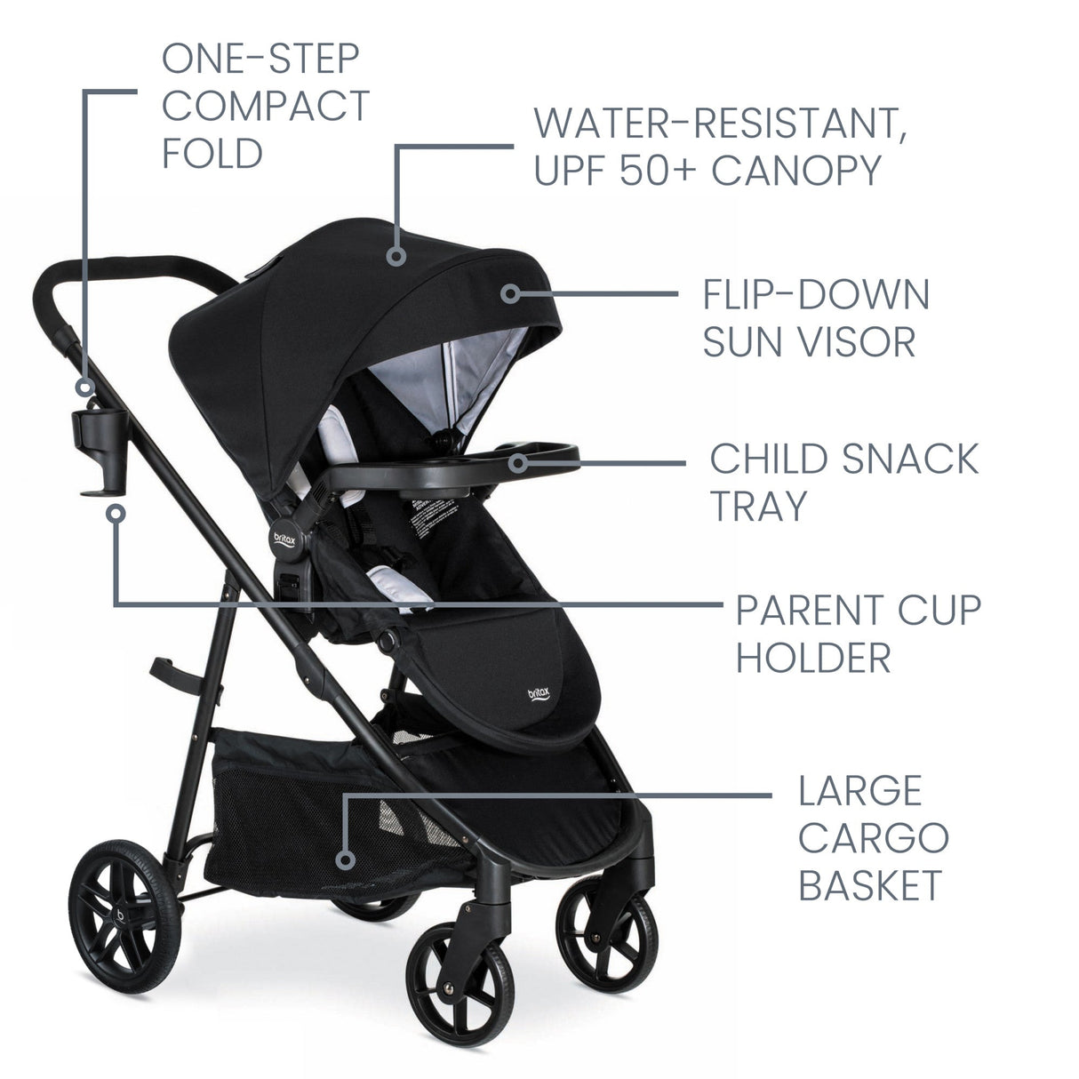 Britax Willow Brook Travel System - Kid's Stuff Superstore