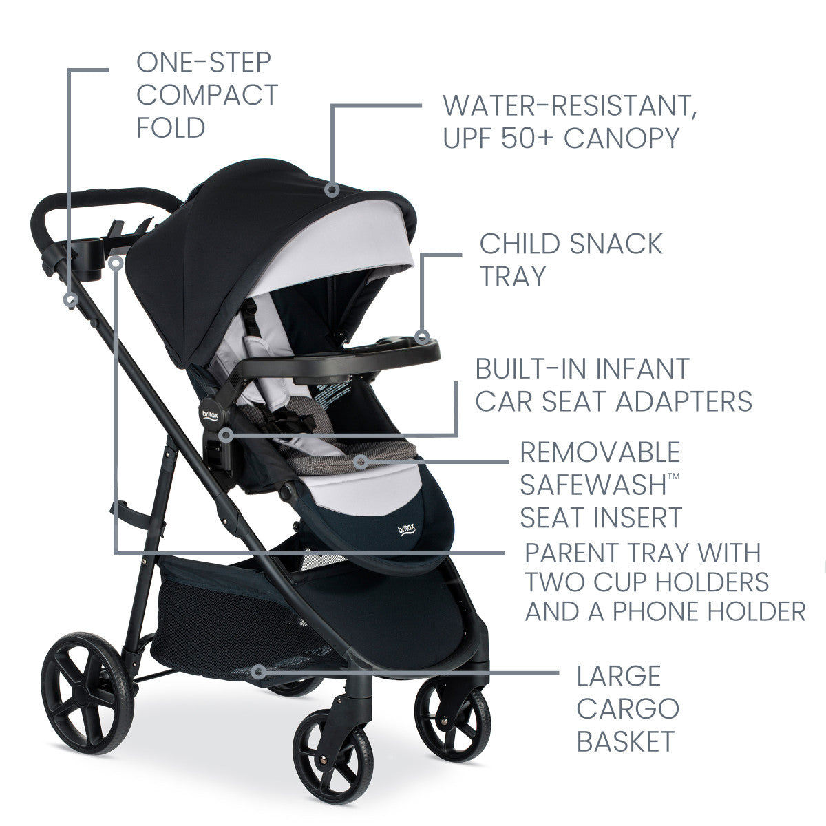 Britax Willow Brook S+ Travel System - Kid's Stuff Superstore