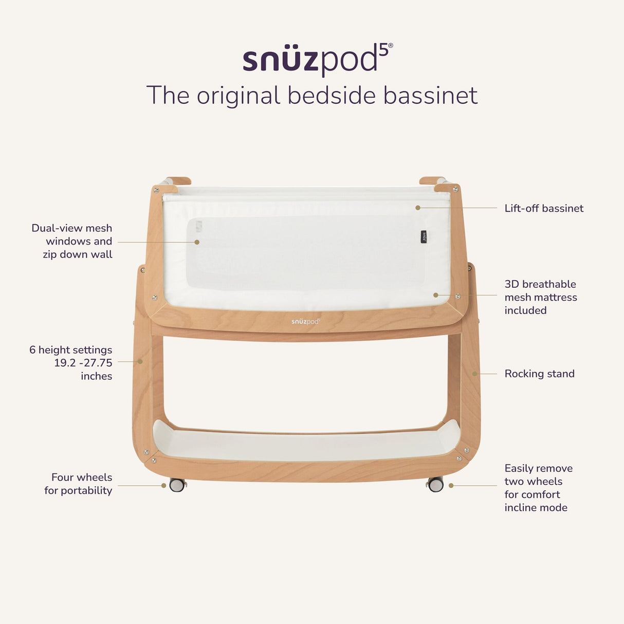 SnüzPod5 Bedside Bassinet - Kid's Stuff Superstore