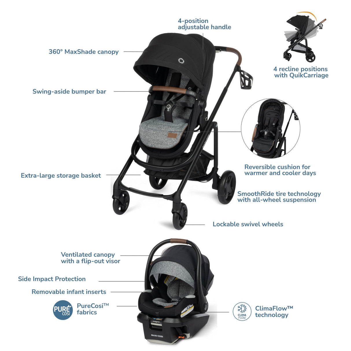 Maxi-Cosi Tayla Max 5-in-1 Travel System - Kid's Stuff Superstore