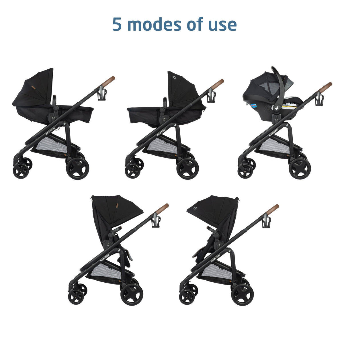Maxi-Cosi Tayla Max 5-in-1 Travel System - Kid's Stuff Superstore