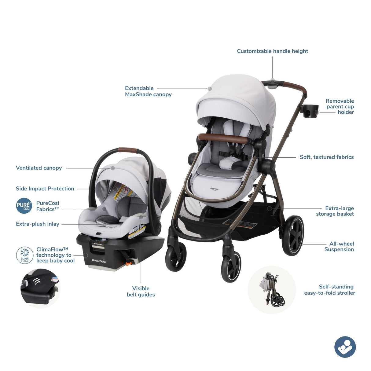 Maxi-Cosi Zelia Luxe+ 5-in-1 Modular Travel System - Kid's Stuff Superstore