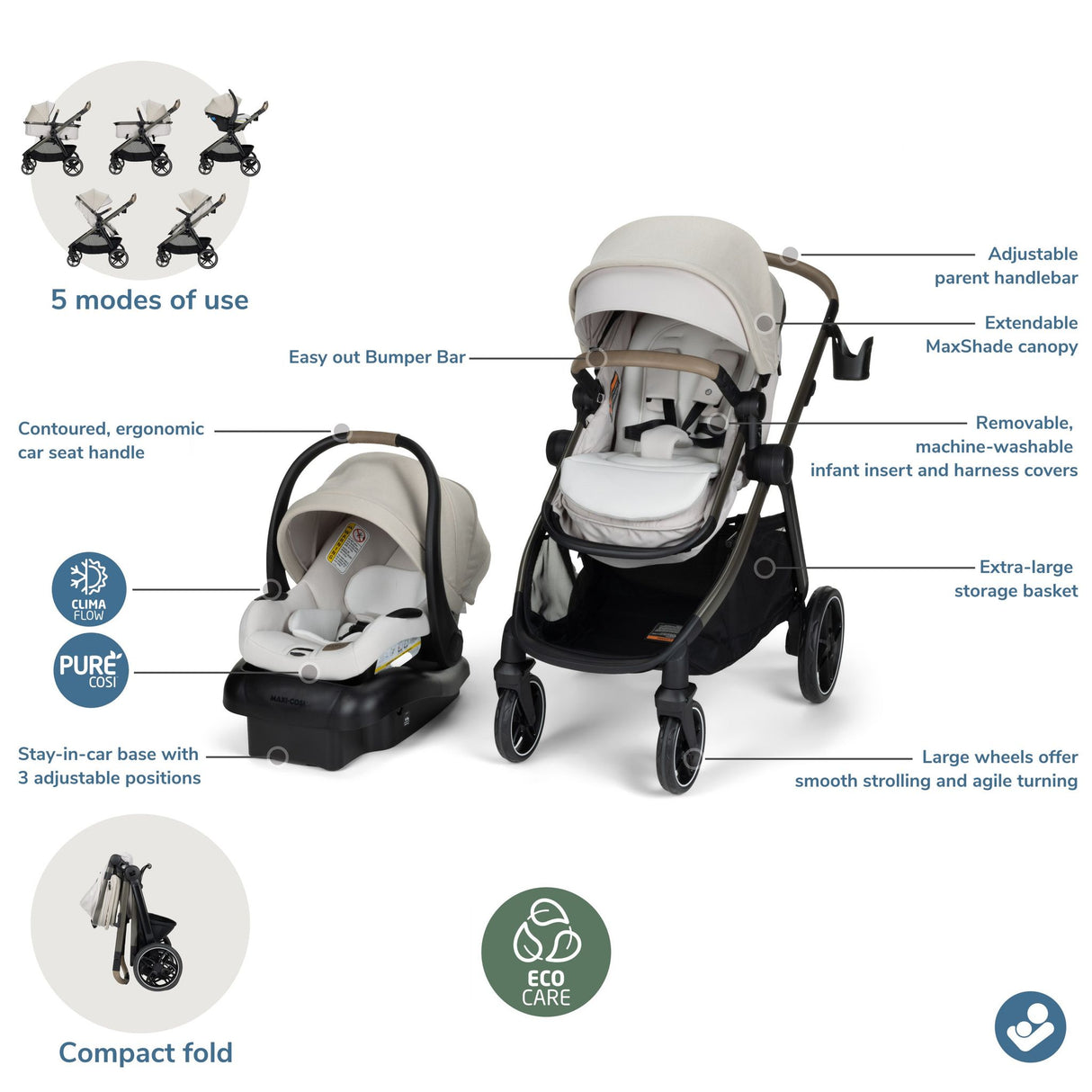 Maxi-Cosi Zelia Pro 5-in-1 Modular Travel System - Kid's Stuff Superstore