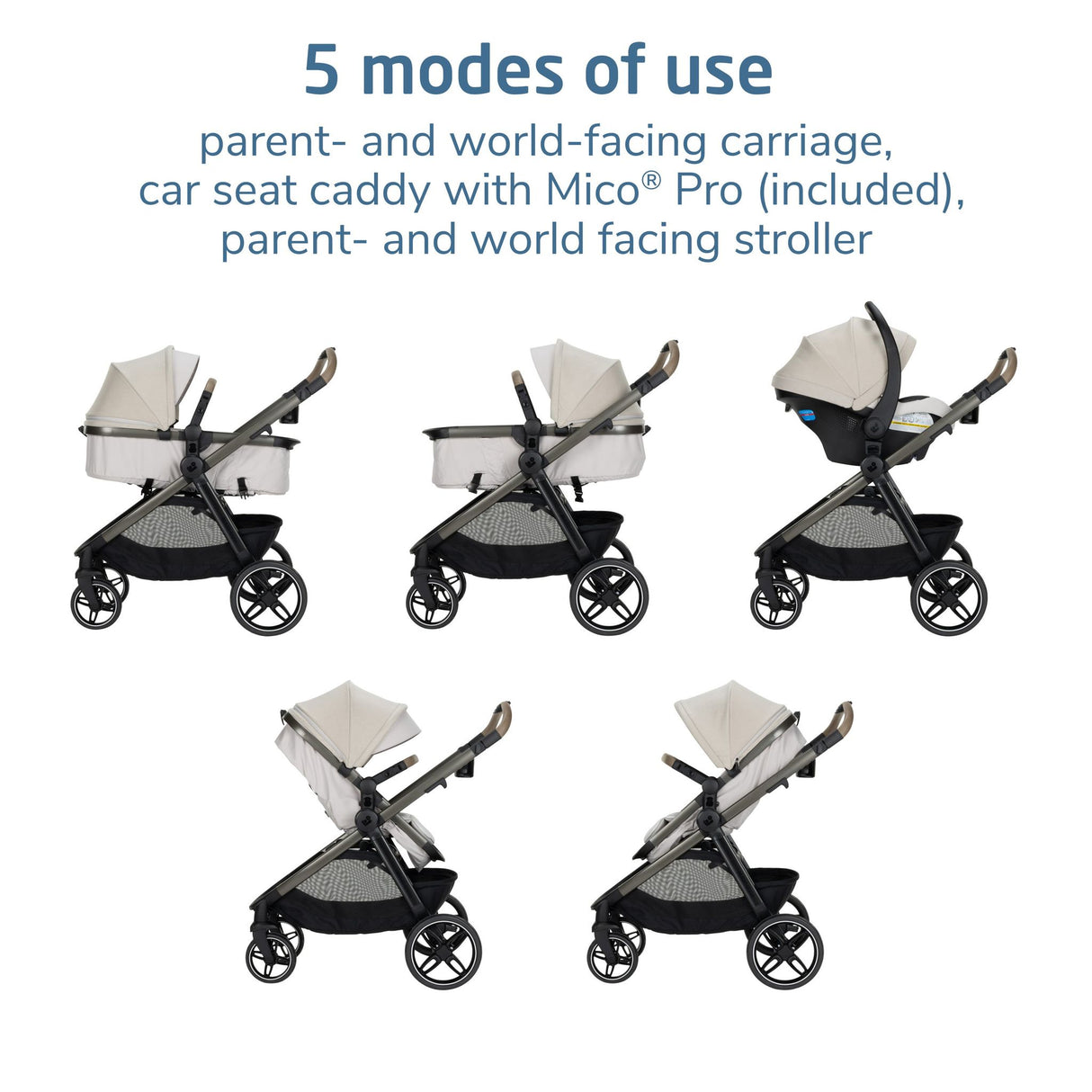 Maxi-Cosi Zelia Pro 5-in-1 Modular Travel System - Kid's Stuff Superstore