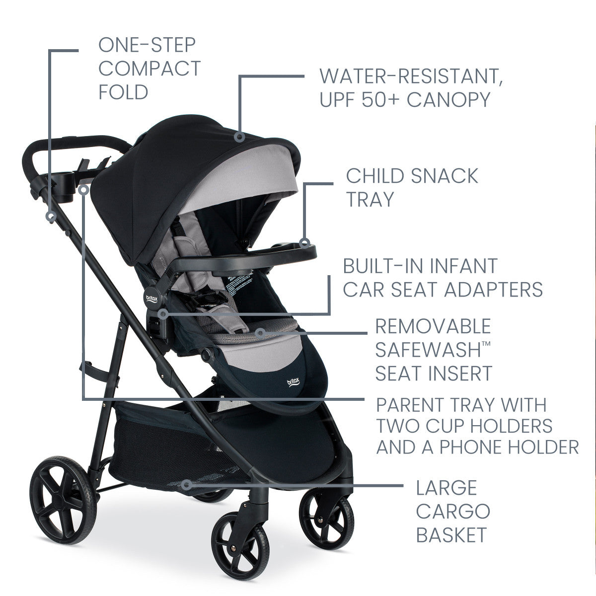 Britax Brook+ Stroller - Kid's Stuff Superstore
