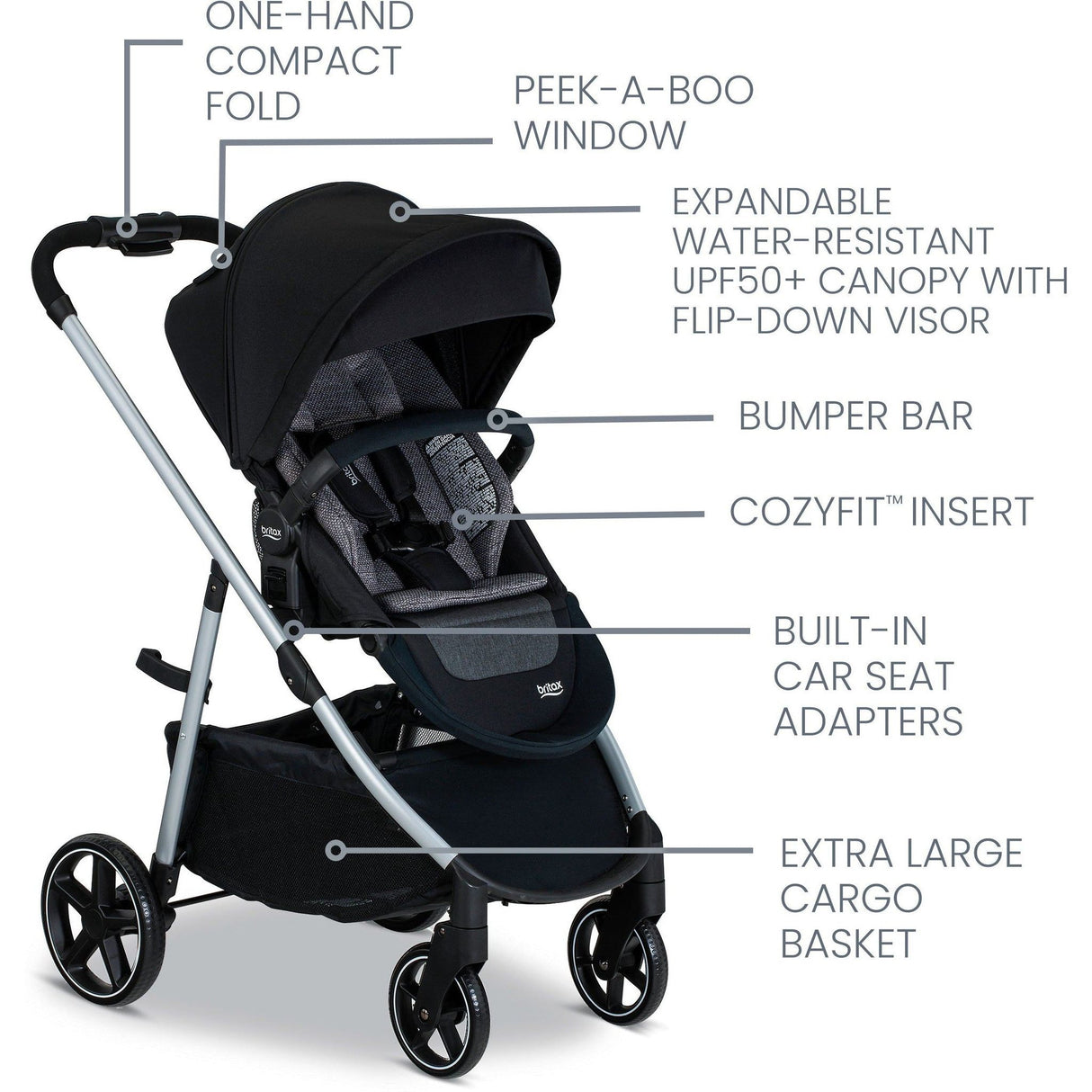 Britax Grove Modular Stroller - Kid's Stuff Superstore