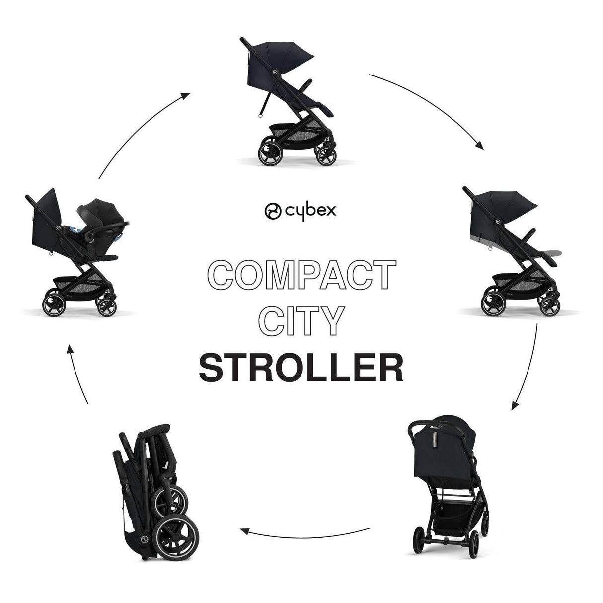 Cybex Beezy 2 Stroller - Kid's Stuff Superstore