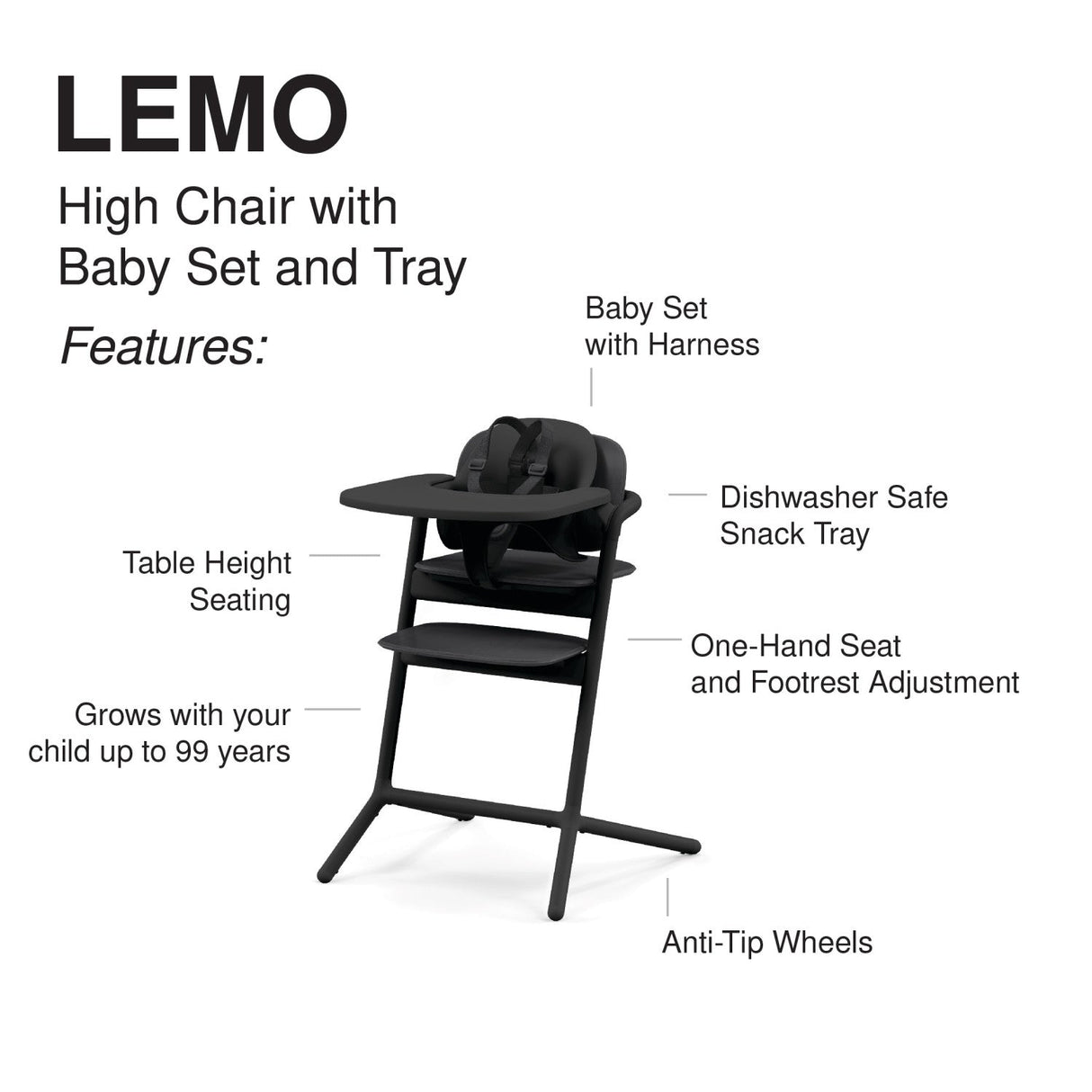Cybex Lemo 2 High Chair 3-in-1 Set - Kid's Stuff Superstore