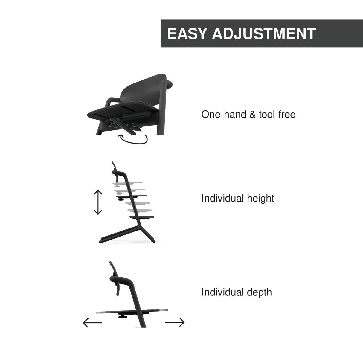 Cybex Lemo 2 High Chair 3-in-1 Set - Kid's Stuff Superstore
