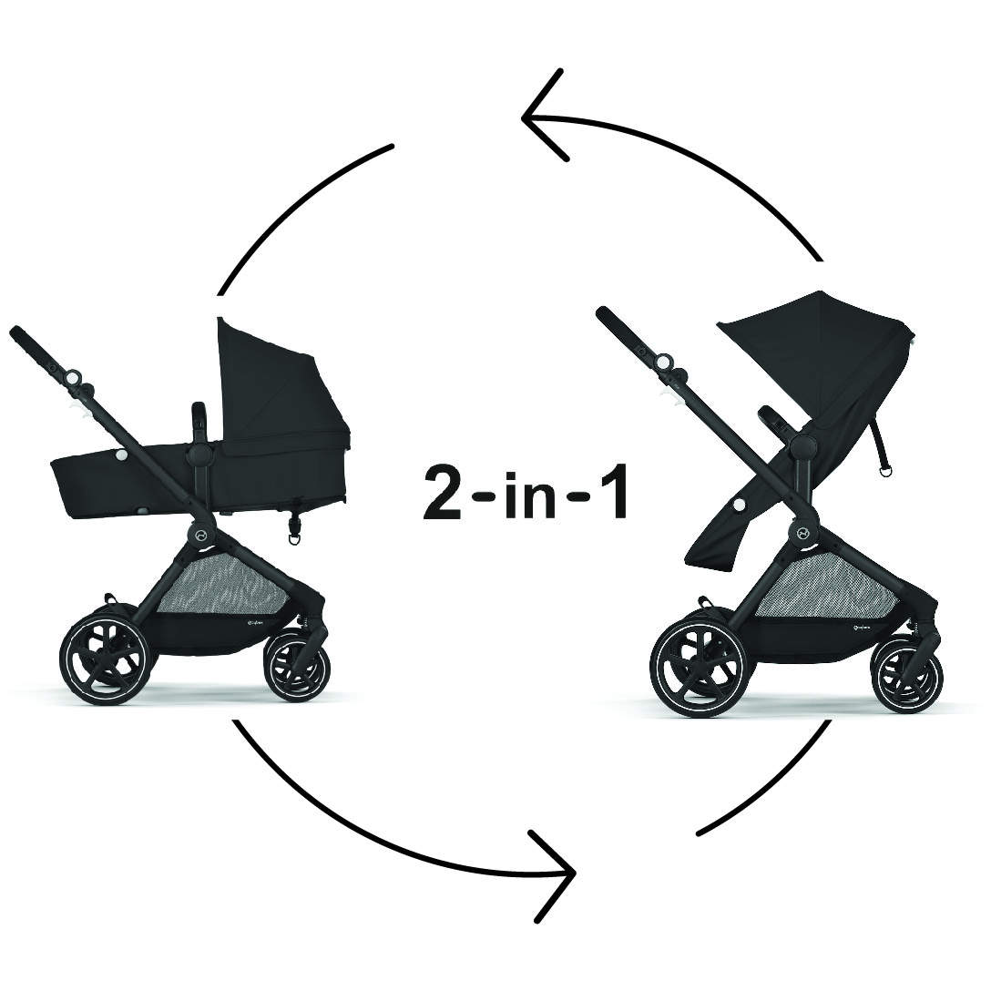 Cybex EOS 2-in-1 Stroller - Kid's Stuff Superstore